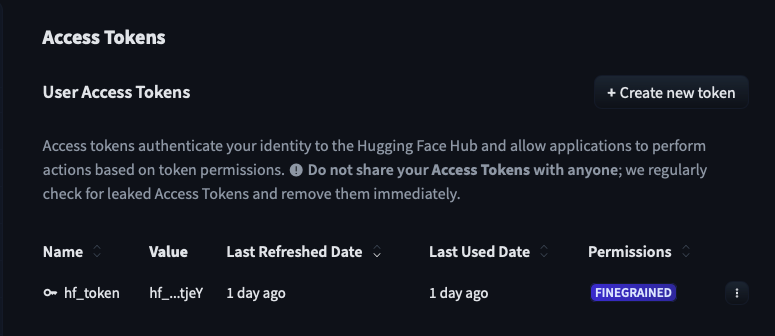 Hugging Face token successfully created