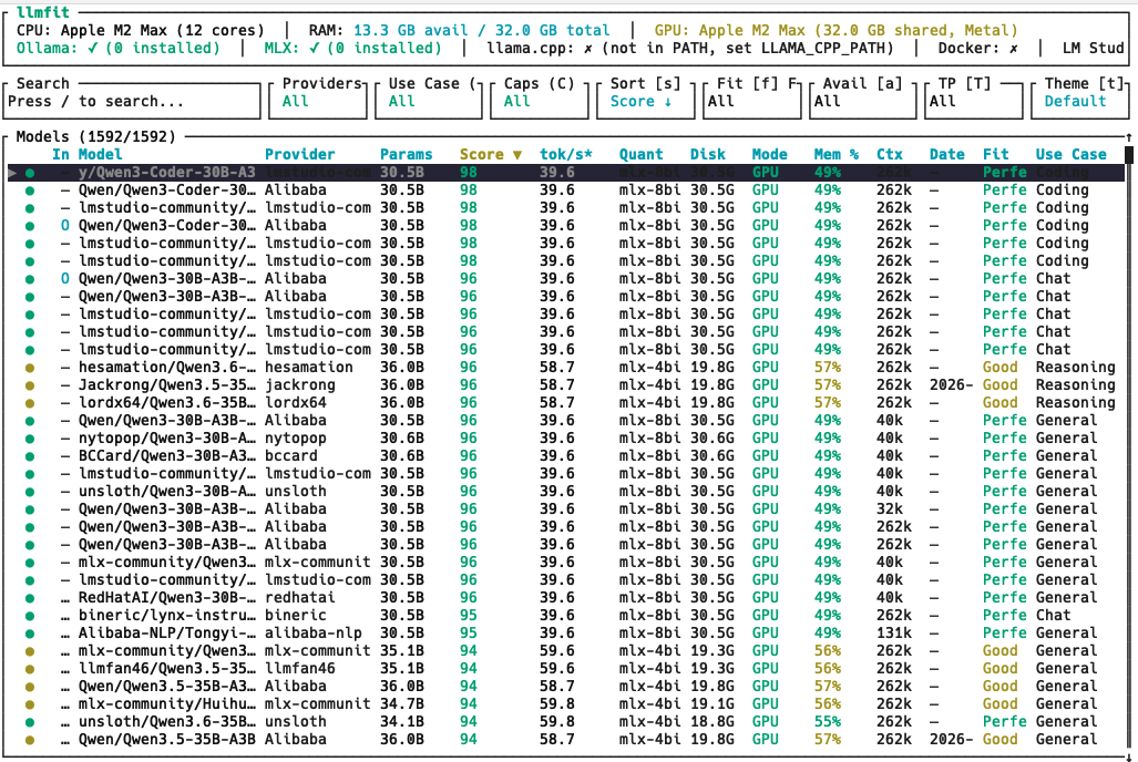 llmfit, terminal-based model compatibility analysis