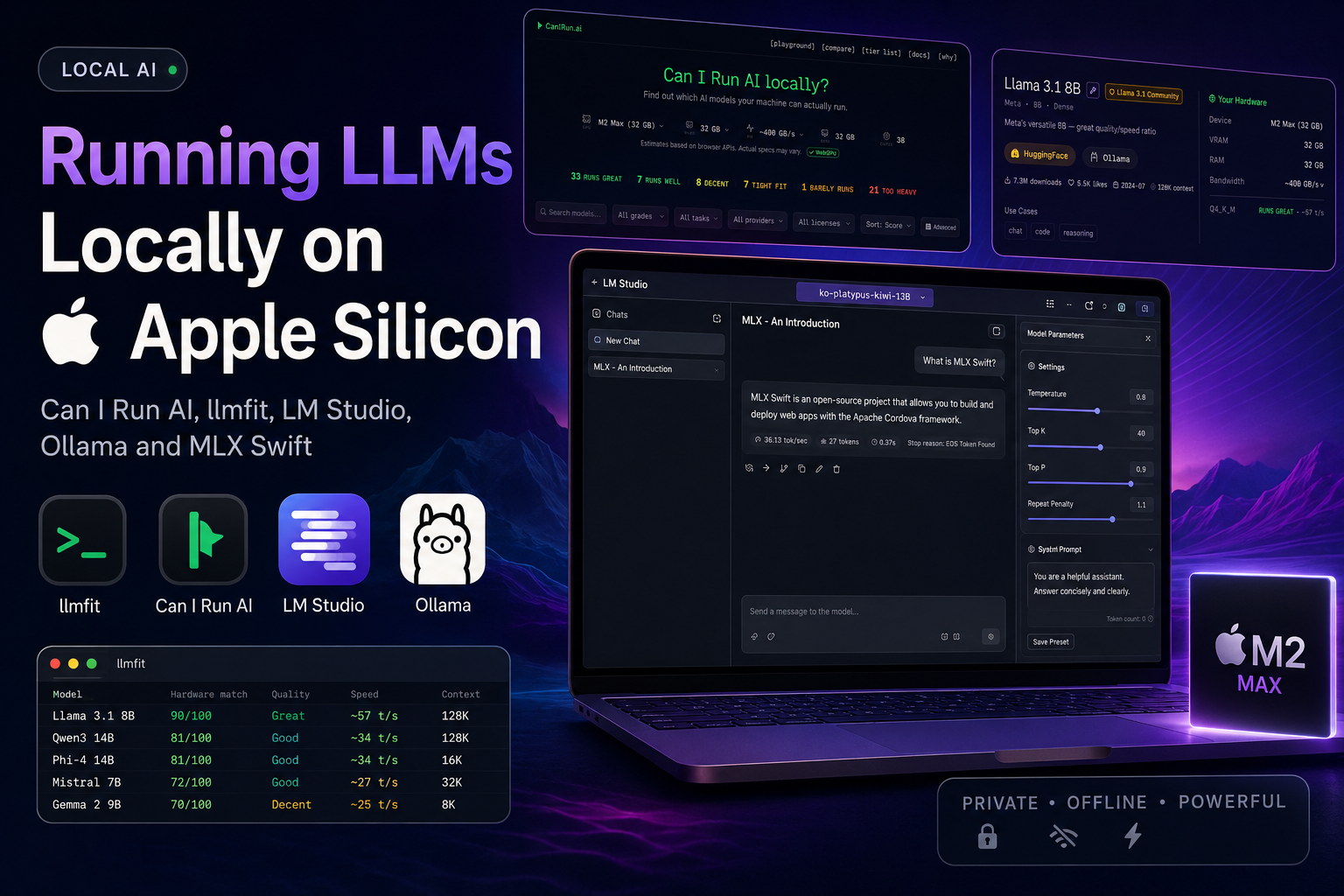 Running large language models locally on Apple Silicon