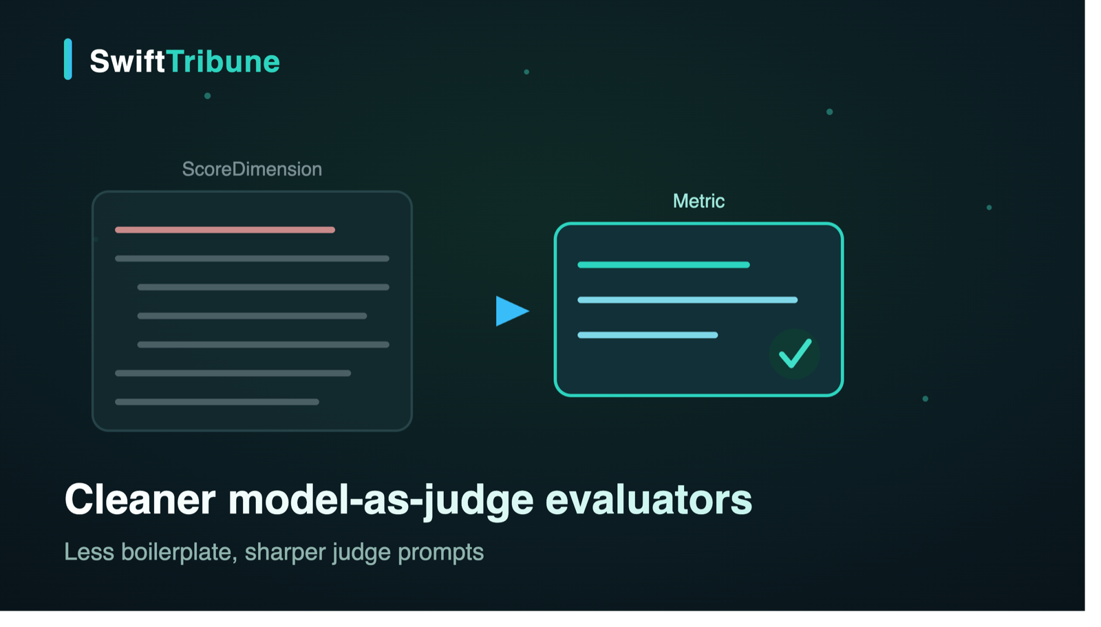 Refining a model-as-judge evaluator in Apple's Evaluations framework