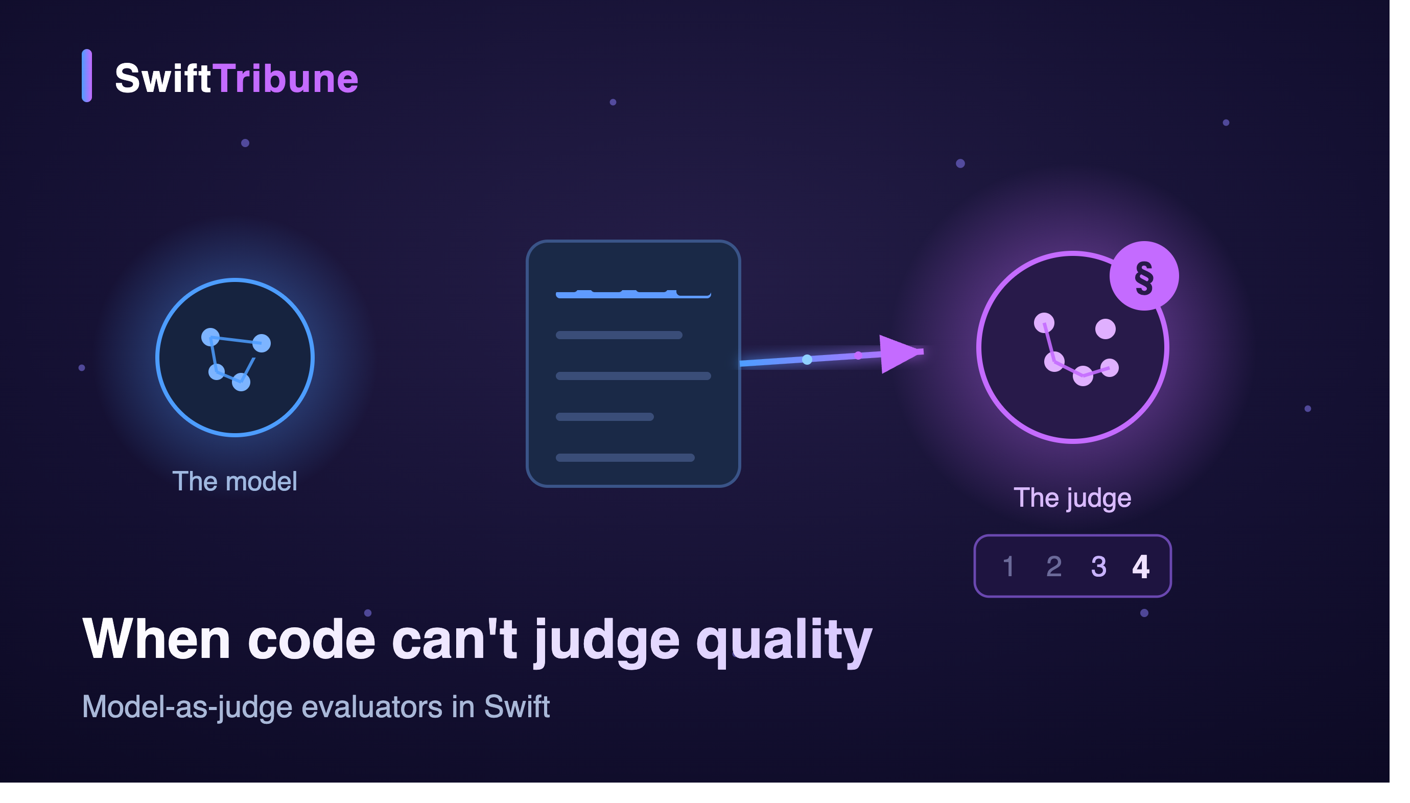 When code can't judge quality: model-as-judge evaluators in Swift